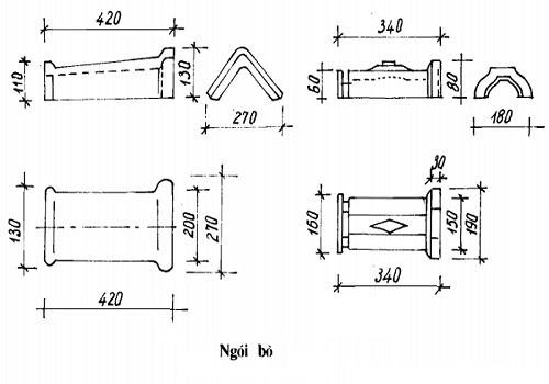 Các bước lợp ngói 22 sao cho chuẩn